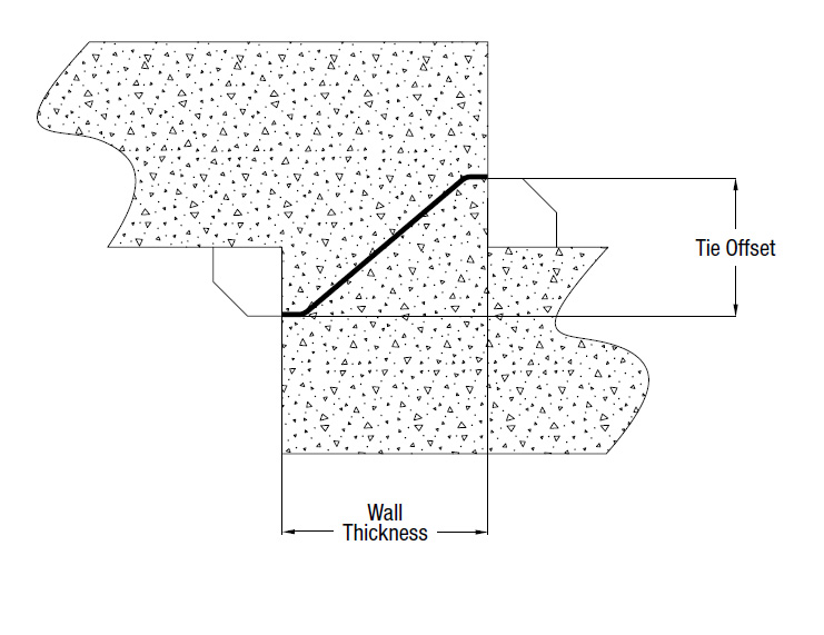 Offset_Ties_Diagram